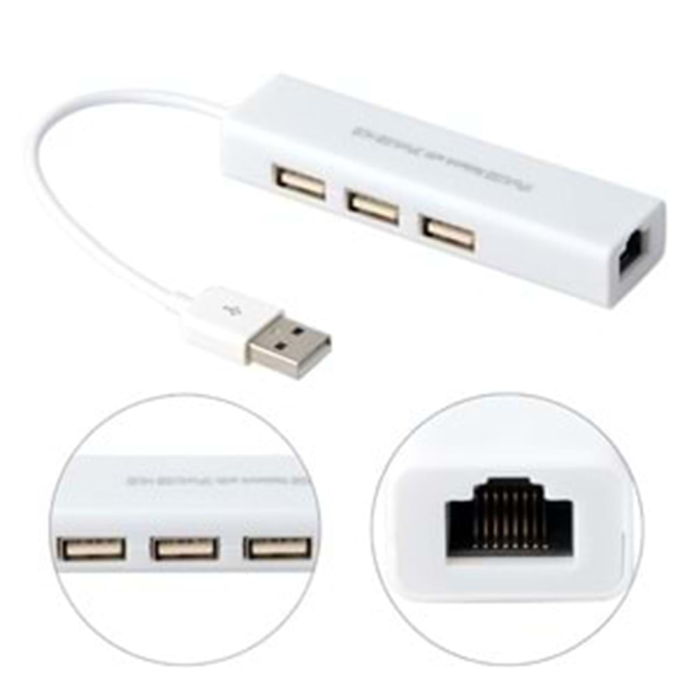 GAB-UNH030 Usb Network + 3 Port Usb Çoklaycı