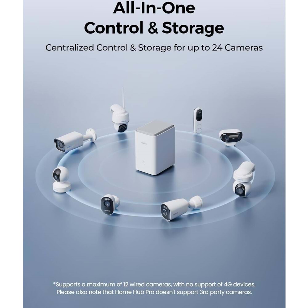 PN-HHP01 Reolink Home Hub Pro (2 TB)