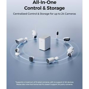 PN-HHP01 Reolink Home Hub Pro (2 TB)